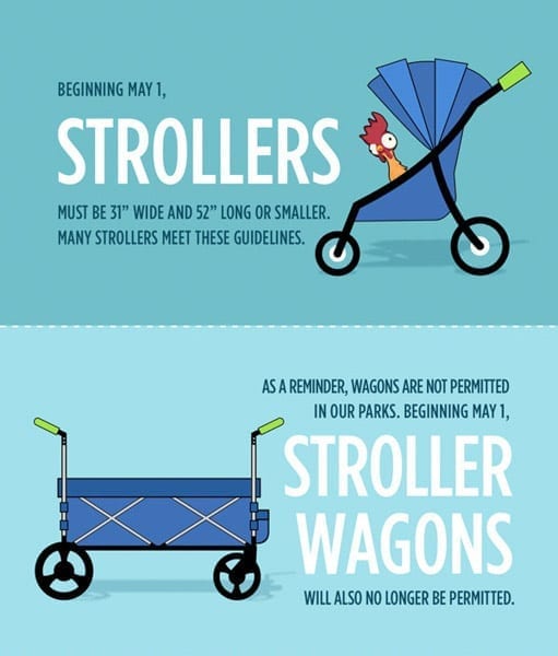 New stroller rules 2024 at disney world